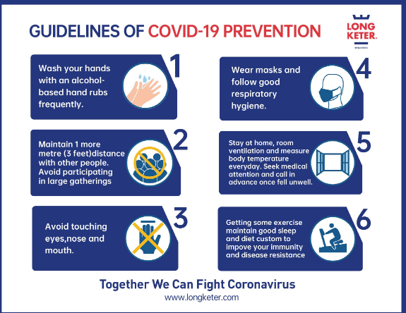 Guidelines of Coronavirus Prevention-The global Coronavirus’ situation exceeded our expectations. We remain best wish...